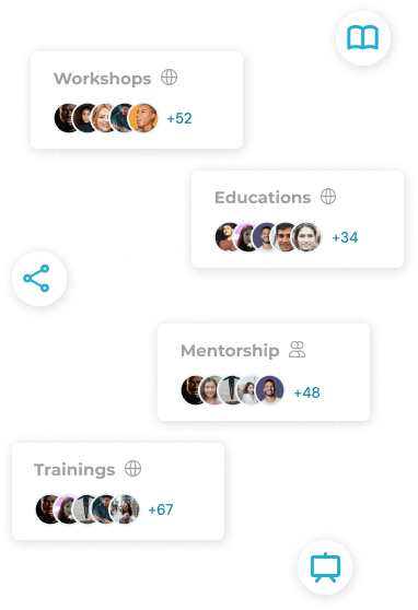 Point-to-point topology displaying interconnected cards labeled Workshops, Education, Mentorship, and Trainings.