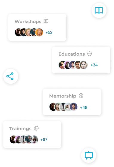 Point-to-point topology displaying interconnected cards labeled Workshops, Education, Mentorship, and Trainings.